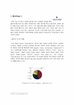 [브랜드관리]브랜드확장의 성공요인과 사례-9