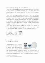 [브랜드관리]브랜드확장의 성공요인과 사례-11