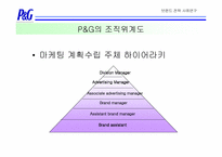 [브랜드전략]브랜드에 기반한 기업문화 구축사례-한국 P&G의 사례를 중심으로-9