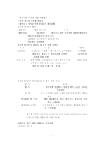 [호텔관광]시티투어 현황 분석-6