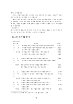 [호텔관광]시티투어 현황 분석-9