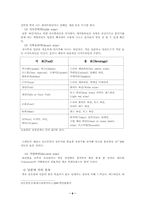 [졸업][호텔관광] 와인에 대한 연구-7