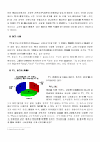 [경영전략]TTL과 KHAI 광고비교분석-10
