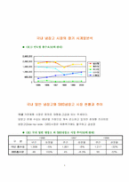 [경영전략]지펠 냉장고 마케팅전략 분석-4