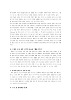 [경영전략]삼성카드 마케팅전략-13