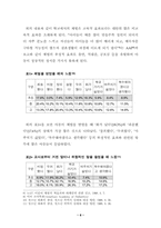 [교육학]아동 체벌의 교육적 고찰-8