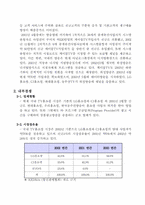 [경영]TV홈쇼핑 산업분석-3