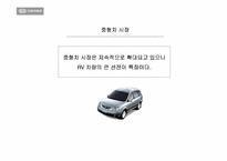 [마케팅전략]기아자동차 옵티마 마케팅분석-3