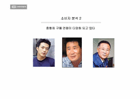 [마케팅전략]기아자동차 옵티마 마케팅분석-11