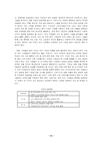 [국제경영]중국의 WTO 가입에 따른 전망-16