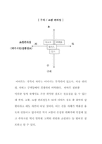 [경영전략]이마트 할인점의 새로운 경영전략-11