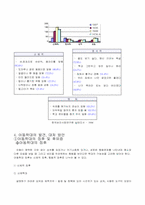 [사회문제]아동학대의 실태와 해결책-9