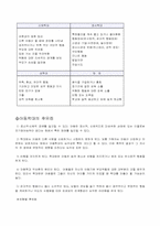 [사회문제]아동학대의 실태와 해결책-11