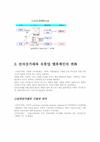 [유통업]국내유통의 현황과 전망-7
