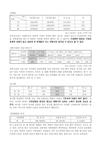 [사회문제]가정폭력의 실태와 대책-5