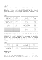 [사회문제]가정폭력의 실태와 대책-6