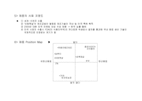 [마케팅전략]아침햇살 광고 기획서-3