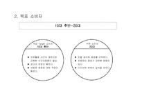 [마케팅전략]아침햇살 광고 기획서-20