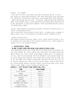 [영어조기교육] 초등학교 영어교육의 문제점 및 대안-3