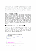 [근로복지]주5일근무제 쟁점사항과 해결책-5