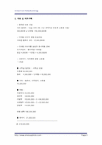 [마케팅전략]인터넷마케팅 전략분석-9