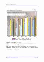 [마케팅전략]인터넷마케팅 전략분석-15
