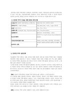 [국제무역]인터넷무역과 국제통상인이 갖춰야할 지식-10