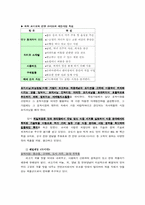 [브랜드]제일제당 `다시다` 브랜드분석-8