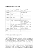 [국제무역]전자상거래와 전통적인 무역상거래의 비교고찰-8