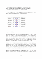 [국제무역]전자상거래와 전통적인 무역상거래의 비교고찰-12
