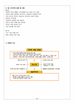 [게임시장]온라인게임산업에 대한분석-6