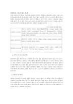 [경영전략]패밀리 레스토랑의 현황과 발전가능성 연구-5