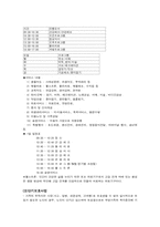 [사회복지]고령화 사회의 보건의료와 복지-9