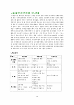 [사회복지]알코올중독자환자와 가족-7
