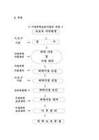 [아동복지]가정위탁보호사업-7