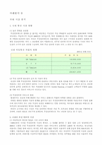 [정보통신]국내 무선인터넷활성화 방안-15