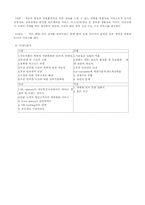 [정보통신]국내 무선인터넷활성화 방안-17