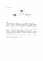 [경영분석]포스코 동기부여(모티베이션) 인적자원-18