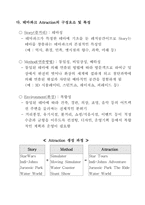 [기업분석]삼성에버랜드 관광개발의 문제점 및 개선방향-3
