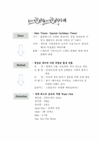 [기업분석]삼성에버랜드 관광개발의 문제점 및 개선방향-4