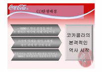[마케팅]코카콜라 분석 및 마케팅-6