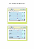 [경영분석]외식업체 현황과 마르쉐의 성공사례 분석-17