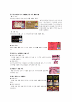 [전자상거래]외식업체의 인터넷 마케팅-8
