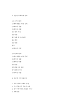 [인터넷무역]인터넷 무역활성화를 위한 과제와 대응방안-13