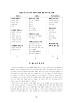 [사회복지]빈곤청소년의 실태 및 대책-7