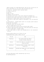 [사회복지]이혼의 현황 및 대책-7