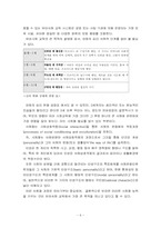 [유아교육]유아사회교육-7
