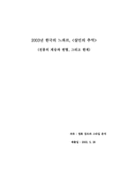 [영화분석]한국의 느와르 `살인의 추억` 분석-1