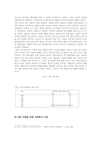 [가족복지]이혼과 이혼가족의 문제점과 대책-10