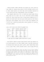 [노사관계]연봉제 도입과 노동의 대응-5